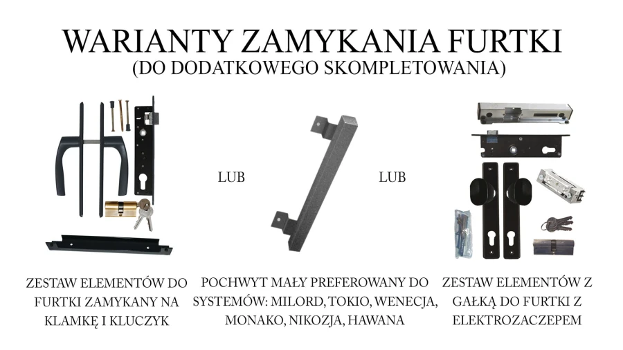 Warianty zamykania do systemu Hawana