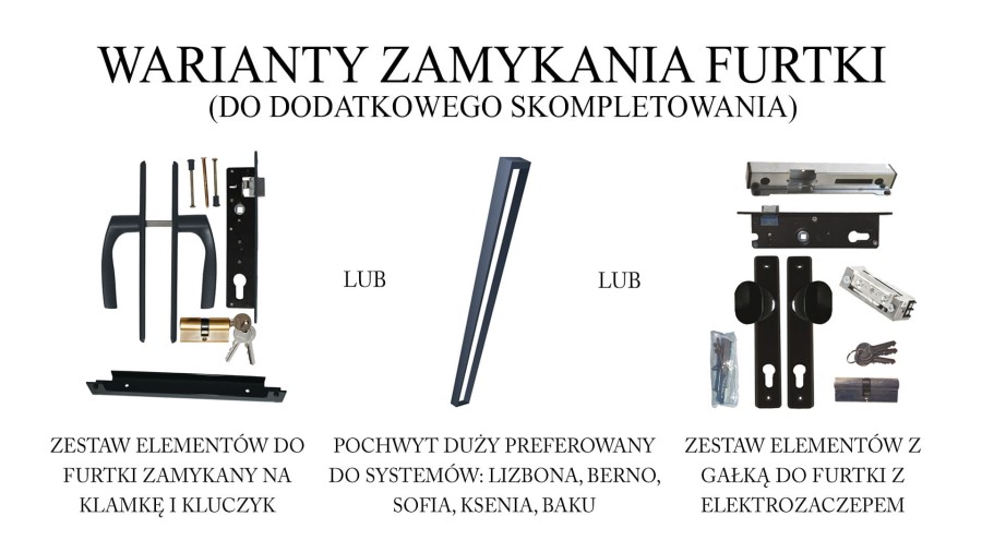 Warianty zamykania do systemu Gaja