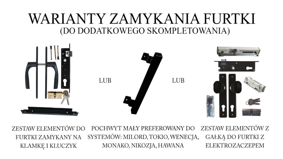 Warianty zamykania do systemu Milord
