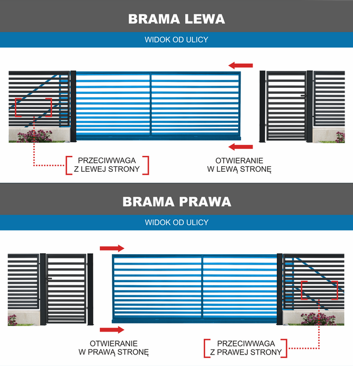 Brama przesuwna KŁ 4m